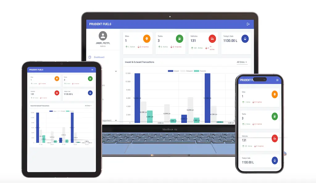 Fuel Management Software